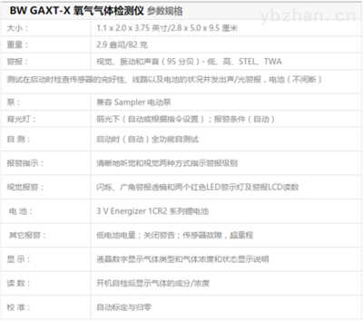 GAXT-X